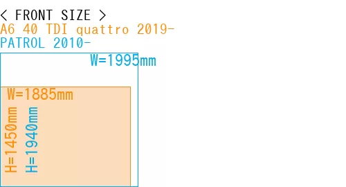 #A6 40 TDI quattro 2019- + PATROL 2010-